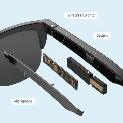 Smart Audio Glasses.